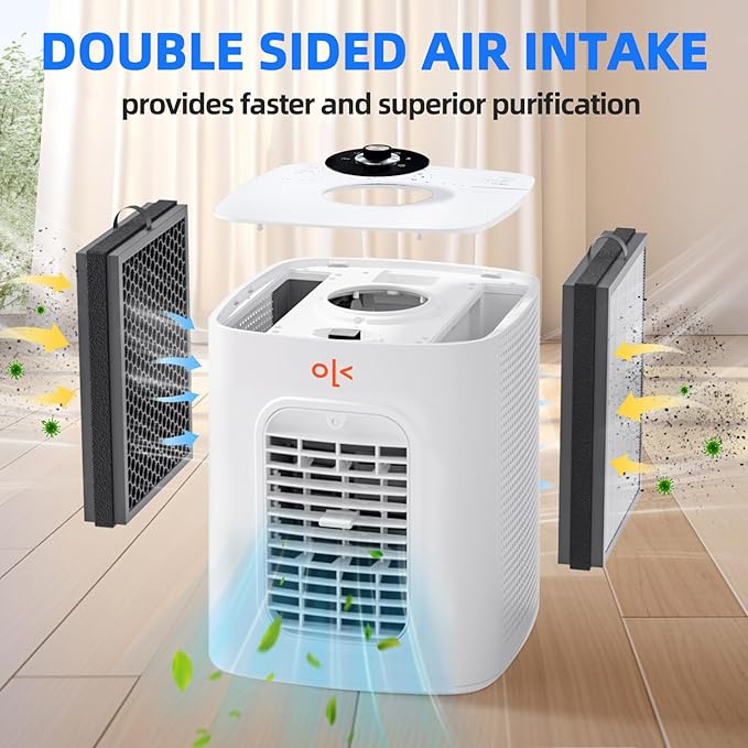 Small Air Purifiers for Home Large Room Covers Up to 1100 Ft², H13 HEPA Double-Sided Air Filter Purifier for Pets, Air Cleaner for Wildfire Smoke, Dust, Smoke, Pet Hair