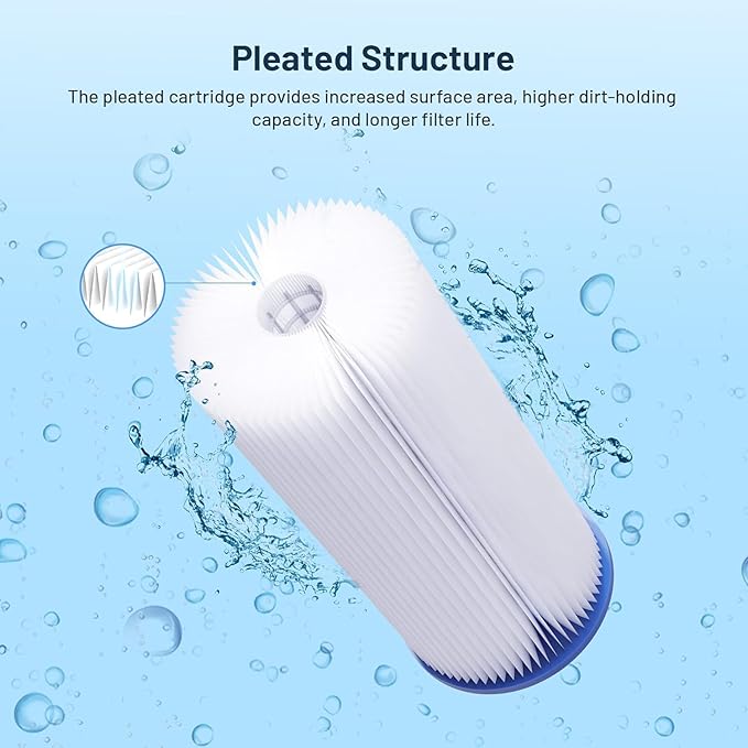 FXHSC Whole House 20 Micron 10" x 4.5" Pleated Sediment Well Water Filter Cartridge Replacement for ECP20-BB, S1-BB, W20CLHD, SPC-45-1020, AO-WH-PREL-RP, WHKF-WHPLBB, WFHDC3001 (Pack of 3)