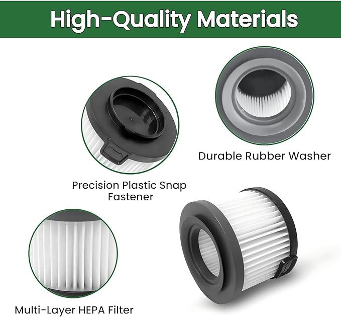 2 Count SF65 Replacement HEPA Filters - Compatible with Simplicity S65/S65S/S65D/S65P Cordless Stick & Handheld Vacuum Cleaners