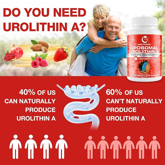 Urolithin A Supplement with CoQ10 & Resveratrol for Mitochondrial, Cellular Energy, Antioxidants & Anti-Aging – High Potency & Vegan & Gluten-Free – 120 Softgels