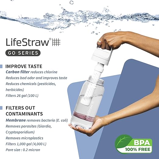 LifeStraw Go Series – BPA-Free Water Filter Bottle for Travel and Everyday use removes Bacteria, parasites and microplastics, Improves Taste, 1L Clear
