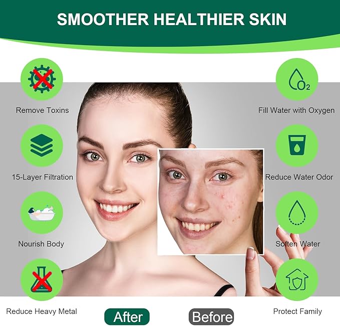 Upgrade Bath Filter For Tub-Advanced 15-Stages Filtration Bathtub Water Filter【Reduce 99% Heavy Metal & Chlorine】Hard Water Softener for Health of Sensitive Skin, Body, Hair, BPA-Free, Easy to Install