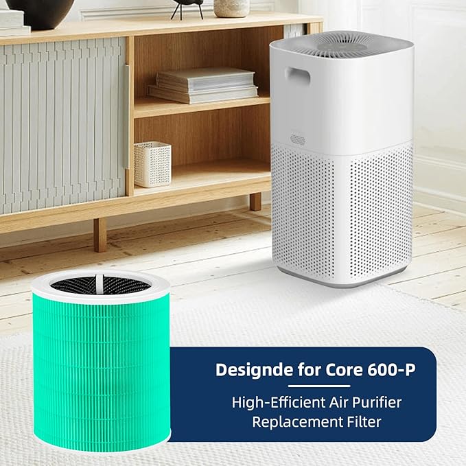 Core 600S Toxin Absorber Replacement Filter for LEVOIT Core 600S & Core 600S-P Air Purifier, 3-in-1 H13 True HEPA with Activated Carbon Filter for Home Large Room,Core 600S-RF,1 Pack,Green