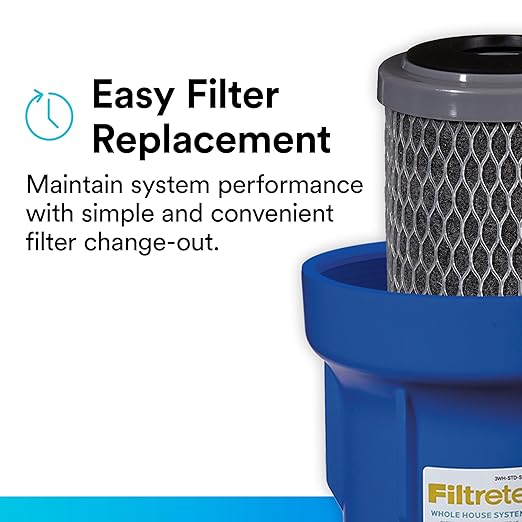 Filtrete 3WH-STDCW-F02 Water Filter Housings, 2 Count (Pack of 1), Gray