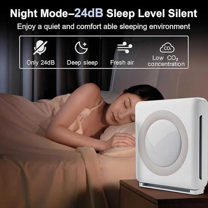 AP-1512HH Replacement Filter Set for Coway Airmega AP-1512HH & 200M Air Purifiers – 2 Pack True HEPA Filters and 4 Activated Carbon Pre-Filters,Long-Lasting Air Purifier Filters