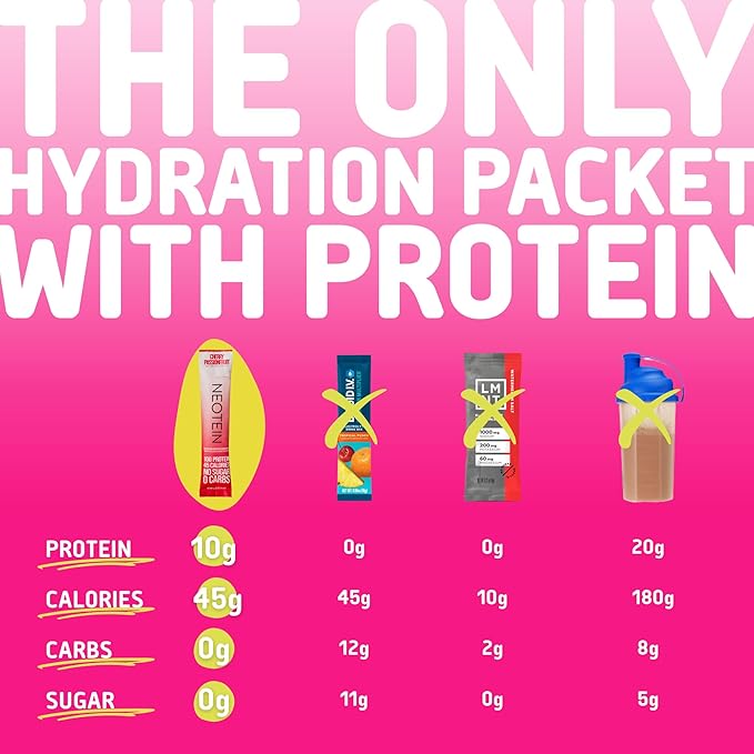 Electrolyte Powder Packets, Protein Powder with 10g Protein & Collagen | Hydration Packets - Zero Sugar, NO Fillers, NO Carbs | Strawberry Lemonade | 40 Calories | Keto & Paleo | Pack of 15