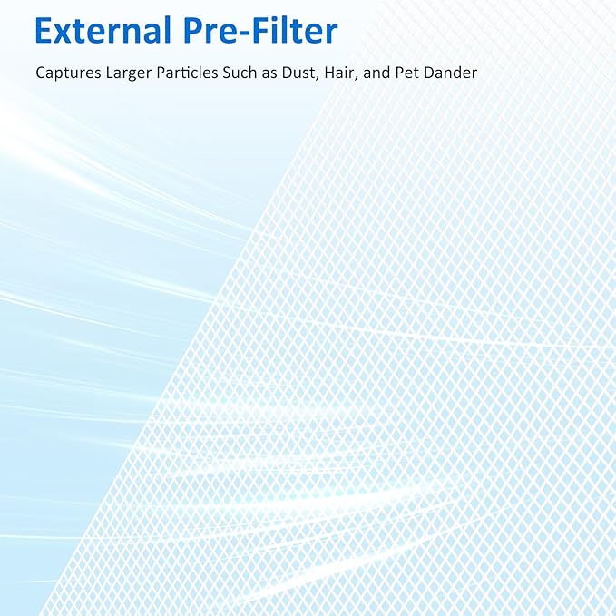 MK07 Air Purifier Filter Replacement, 4-in-1 Air Filter for Dust Pollen, Lint, Pet Dander & Smoke - 3 Pack, Blue