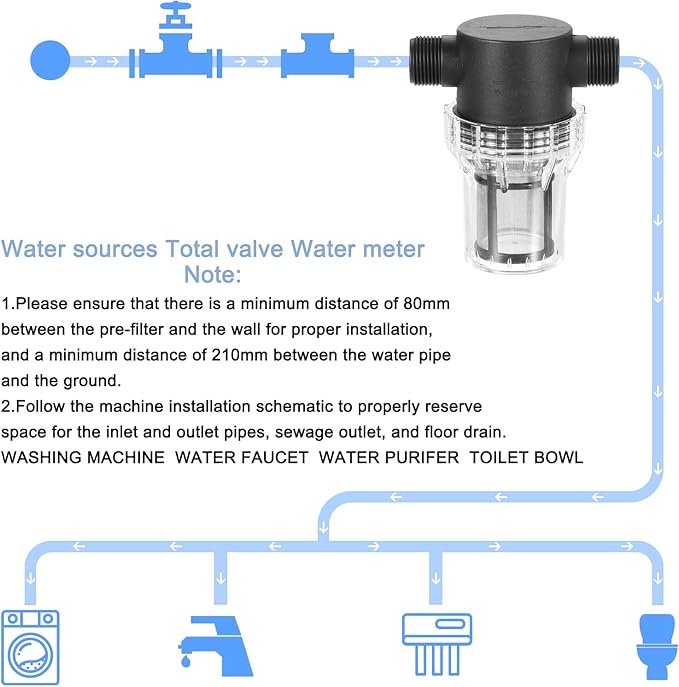 uxcell Pressure Washer Filter 3/4" NPT Female Thread, Inline Mesh Strainer Attachment, Outlet for Pipe Strainer, Stainless Steel Screen with Sealant Tape (Size:80 Mesh)