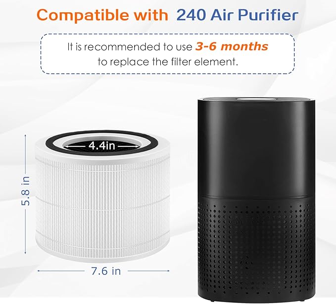 240 True HEPA Replacement Filter 14 for Puro 240 Air Purifier,3-in-1 High-Efficiency HP-14 with Activated Carbon Filter,4 Pack,White