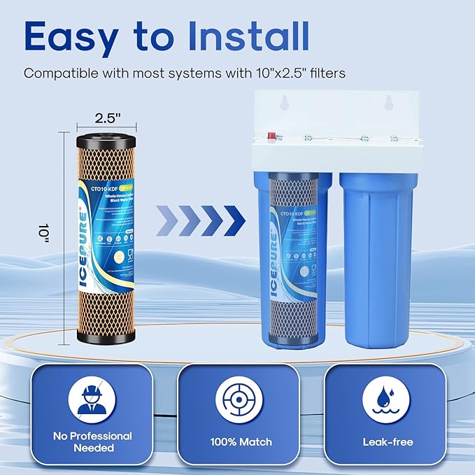 ICEPURE 1 Micron 2.5" x 10" Whole House Water Filter Coconut Shell Activated CTO Carbon and KDF Cartridge for Home, Compatible with WFPFC8002, WFPFC9001, FXWTC, SCWH-5, WHEF-WHWC, AMZN-SCWH-5, 3PACK