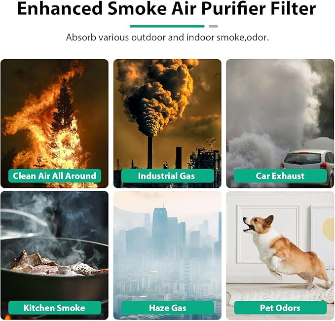 Core 300 Air Purifier Replacement Filter Compatible with LEVOIT Core 300, 300S, P350 VortexAir Air Purifier, Core 300S Filter with 3-in-1 H13 True HEPA, 4-Pack Core 300-RF Filters, White