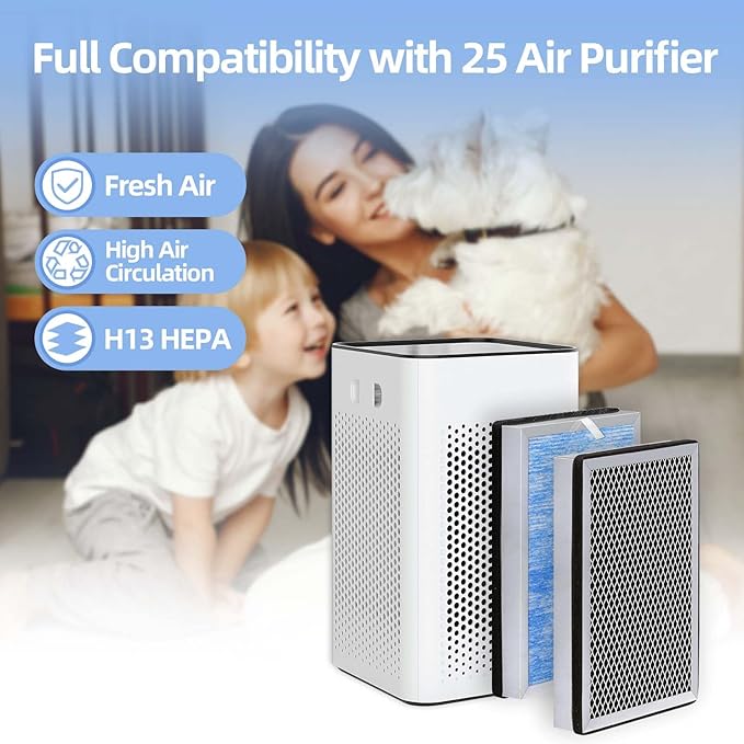 Upgraded 25 Replacement Filter Compatible with MA 25 S1/W1/B1 Air Purifier 4-in-1 Activated Carbon Air Filters Replacement (4 Pack Blue-Upgraded Version)