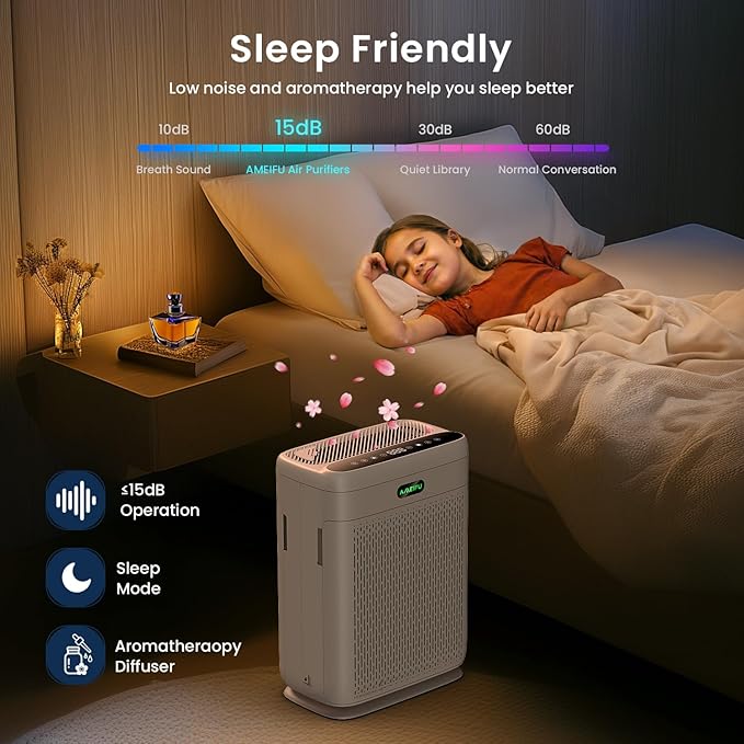 Air Purifiers for Home Large Room with Remote, Up to 3000 Sq Ft, H13 Hepa Double-Sided Air Filter Purifier with PM 2.5 Display Air Quality Sensor, Air Cleaner for Bedroom, Dust, Pets, Smoke, Pollon