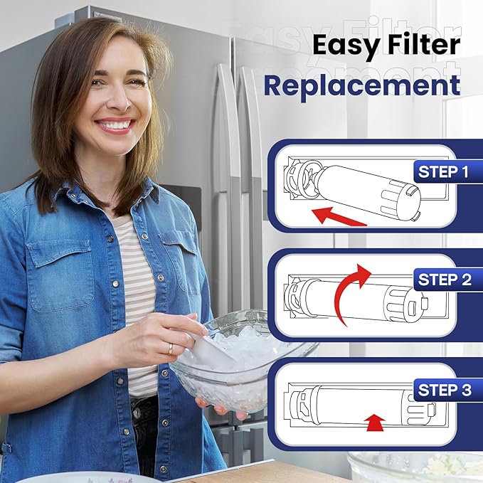 ADQ73613401 Refrigerator Water Filter, Replacement for LG LT800P, RWF3500,ADQ73613402, ADQ73613408, ADQ75795104, Kenmore 9490, 46-9490, LSXS26326S, LMXC23746S, LMXC23746D (Pack of 3)