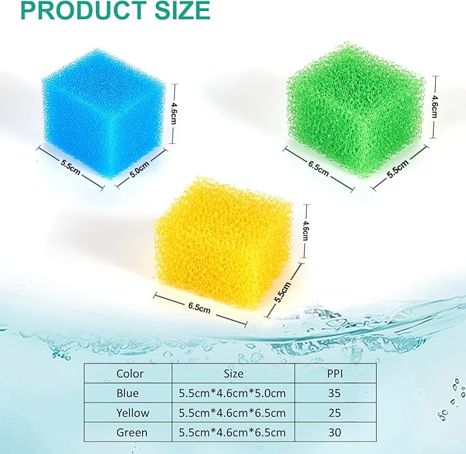 Fish Tank Filter Sponges, 3 Coarse Grades, Aquarium Filter Foams for TC-900C Internal Filter(TC900C-S)