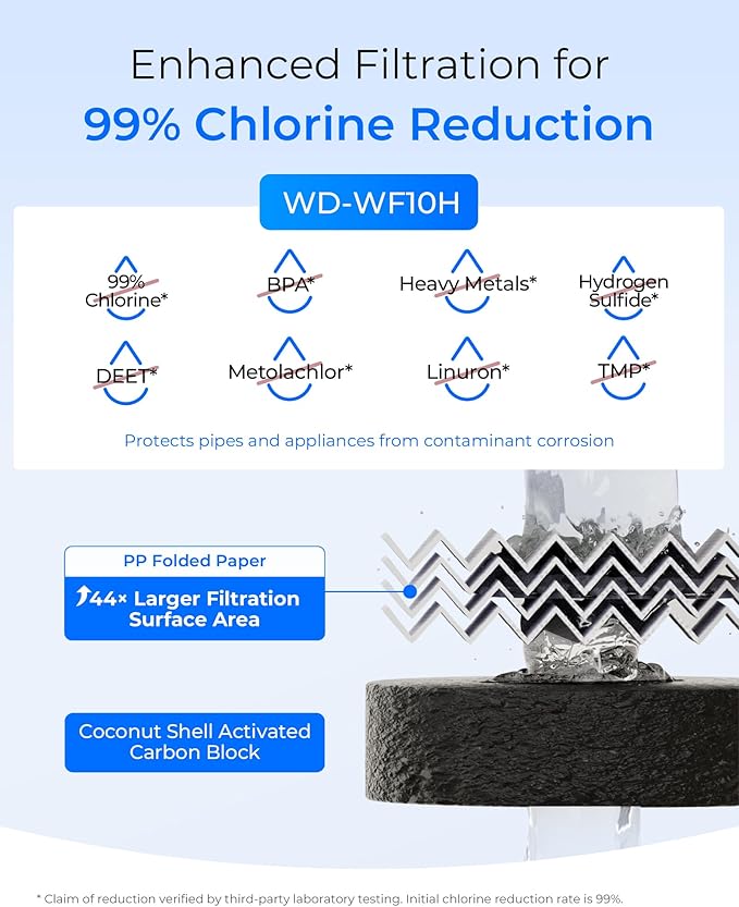 Waterdrop Whole House Water Filter, Sediment Filter Reduce Heavy Metal Filter Cartridge, Replacement for GE® FXHTC, GXWH40L, iSpring, Culligan® RFC-BBSA, Whirlpool®, Any 10" x 4.5" System, 5 Micron