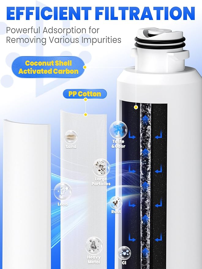 DA29-00020B Filter Compatible with Samsung Water Filter DA29-00020B, DA29-00020A, DA-97-08006A-B, HAF-CIN/EXP, HAF-CIN, HAF-CIN- exp, HAFCIN, 04609101000, 09101, 46-9101, 469101, 4 Pack, By CHOPLO