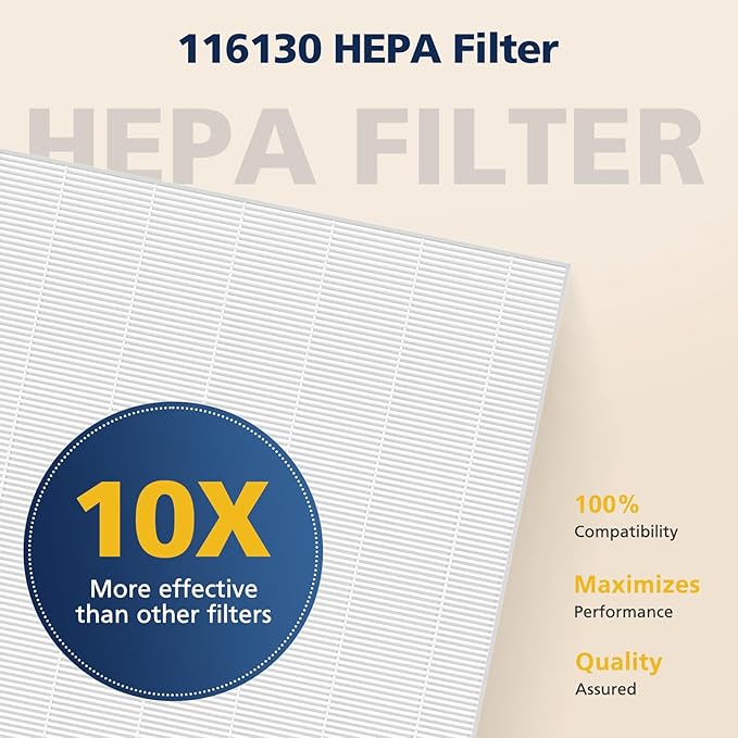 116130 Replacement Filter H Compatible with Winix 5500-2/ AM80 Air Purifi-ers, HEPA Filter for Dust Pollen Hair Pet Dander Smoke, 4 Pack(White)