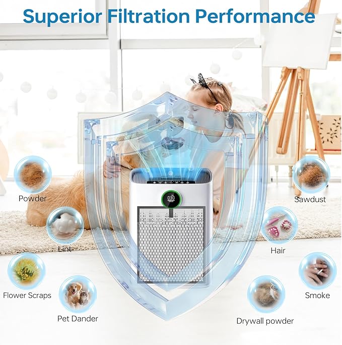 2 Pack HAP603 Replacement Filter Compatible with ECOSELF HAP603WF & HAP603 Air Purifi-er, H13 True Filter with Activated Carbon Replacement Filte