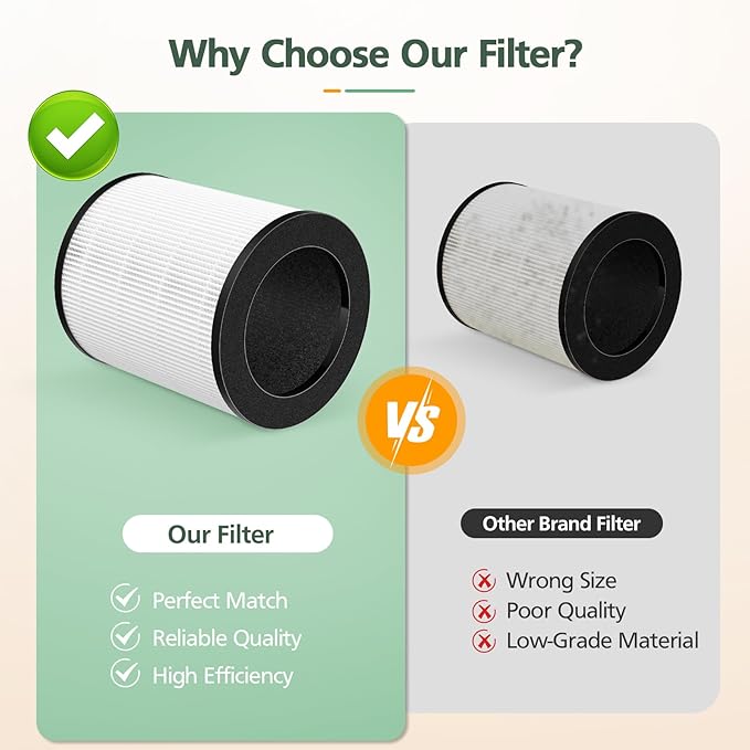 2 Pack M03 Filter Replacement Compatible with MOOKA M03 & B-D03 Air Purifi-er for Home Large Room up to 1500 ft², 3-in-1 HEPA filter with High-Efficiency Activated Carbon filter