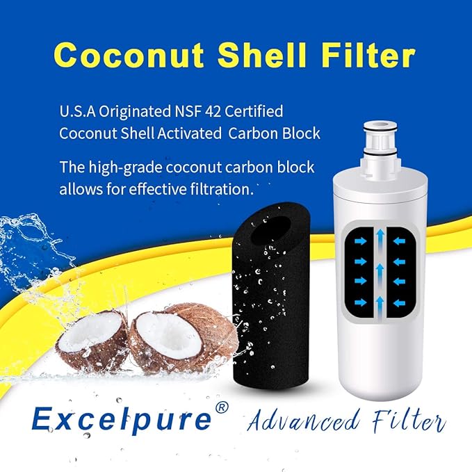 3US-AF01 Under Sink Water Filter Replacement for Filtrete Standard 3US-AF01 3US-AS01 Whirlpool WHCF-SRC WHCF-SUFC WHCF-SUF 2PACK