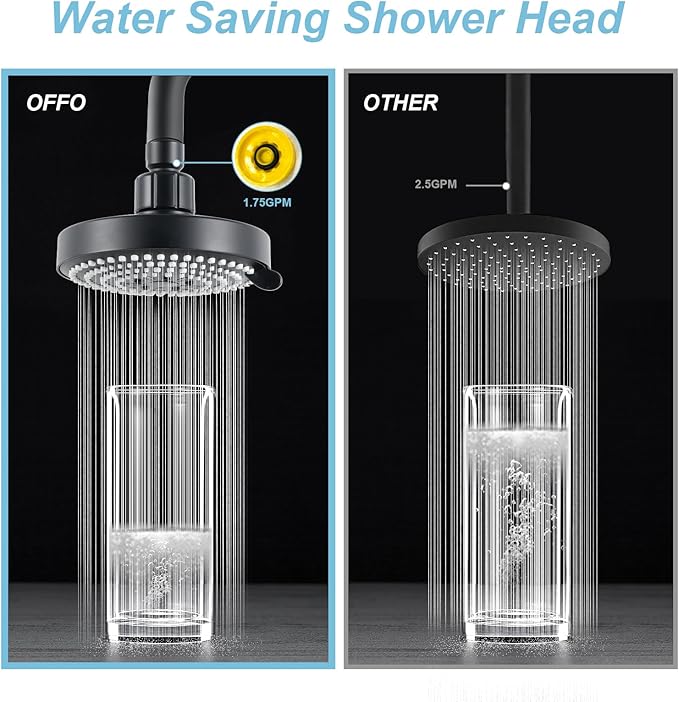 OFFO Shower Head, High Pressure Shower Head with 6 Mode, Fixed Showerheads for Strong Water Flow & Relaxing Shower Experience, Matte Black