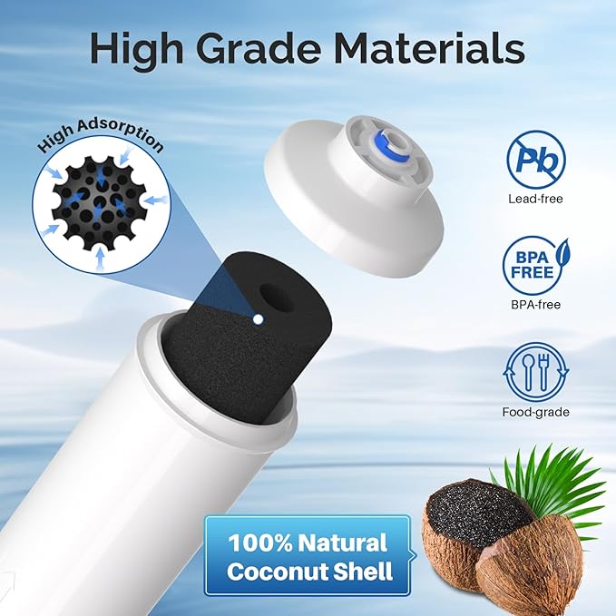ICEPURE GXRTDR Inline Water Filter for Refrigerator with 1/4-Inch Direct Connect Fittings,Replacement for Samsung DA29-10105J, Whirlpool WHKF-IMTO, Idea for Ice Maker, RV, RO System, 2PACK