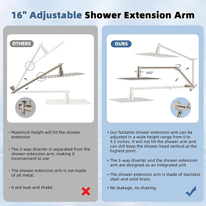 iFealClear Metal Rain Shower Head, 10” High Pressure Rainfall Shower Head with Handheld Spray Combo, 10-Spray Handheld Built-in Power Wash, 16" Shower Extension Arm, 3-Way Diverter, Brushed Nickel