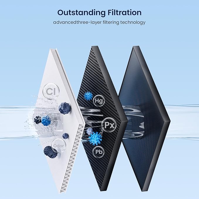 GLACIER FRESH Replacement for RPWFE, RPWF (Built-in CHIP) Refrigerator Water Filter, Compatible with GFE28GYNFS, GFE28GELDS, PFE28KELDS, PFE28KYNFS, GFD28GELDS, PWE23KELDS, PWE23KMKES, 3 Pack