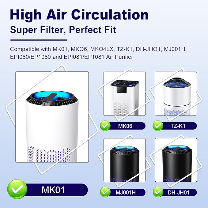 MK01 & MK06 True HEPA Filter Replacement for MK01 MK06, TZ-K1 and DH-JH01 Air Purifier, Smoke Remover Version, Grey, 4 Pack