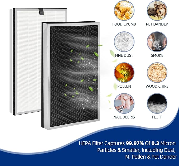 112 Air Purifier Replacement Filter: Compatible with MA Series 112 Air Purifier V2.0, 3 in 1 Pre-filter, Pleated Filter and Activated Carbon Filter, 2 Pack