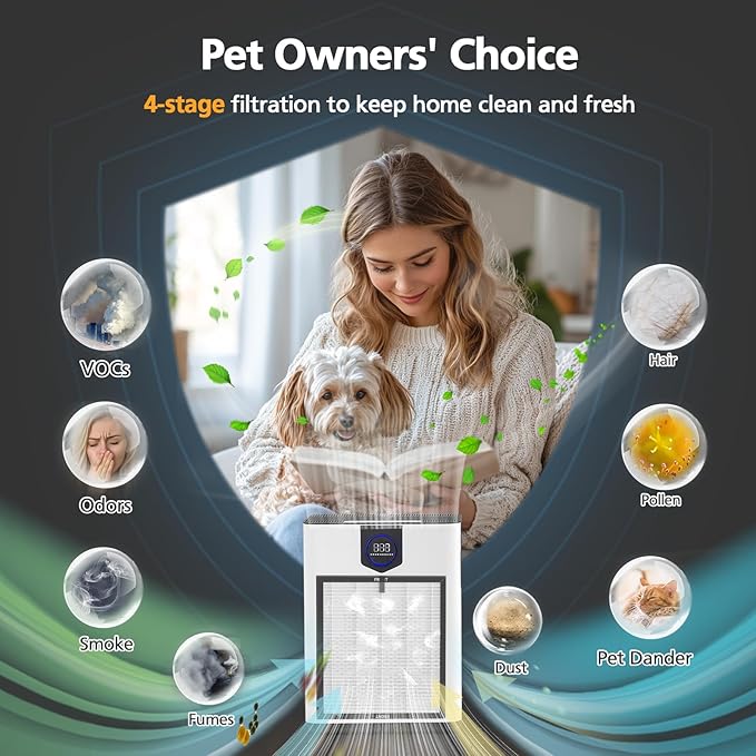 AP303 AP304 Replacement Filters, Compatible with DAYETTE AP303/304 Air Purifier, and for FRESHDEW AP303 AP304 Purifier, HEPA Filter with 3 Stage Filtration, 4 Pack (Standard-White)