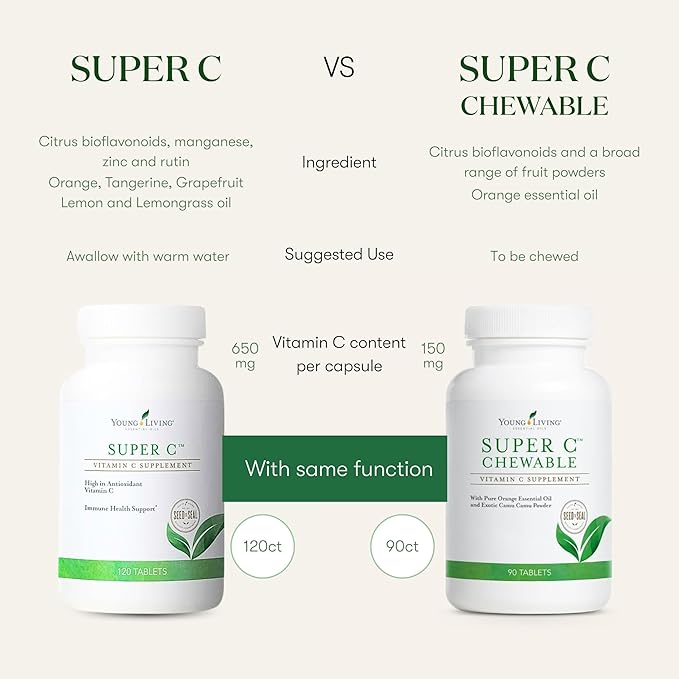 Young Living Super C Chewable Tablets 90ct - Vitamin C Supplement with Blend of Camu Camu, Acerola, Cherry, and Rose Hip Fruit Powder and Orange Premium Essential Oil