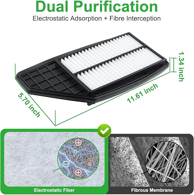 2pcs Engine Air Filter Set for Honda Insight 1.5L Hybrid 2019 2020 2021 2022; Replace 17220-6L2-A01, XA11673