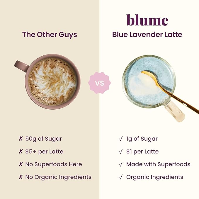 Blume Superfoods Latte - Blue Lavender Powder with Blue Spirulina and Coconut Milk, Caffeine Free, Low-Sugar, Organic, Keto Friendly, Vegan, supports sleep and calmness, Lavender Latte- 25 Servings