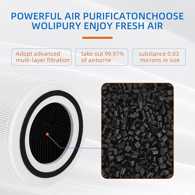 240 True HEPA Replacement Filter for Puro 240 Air Purifier,3-in-1 High-Efficiency HP-14 with Activated Carbon Filter,2 Pack