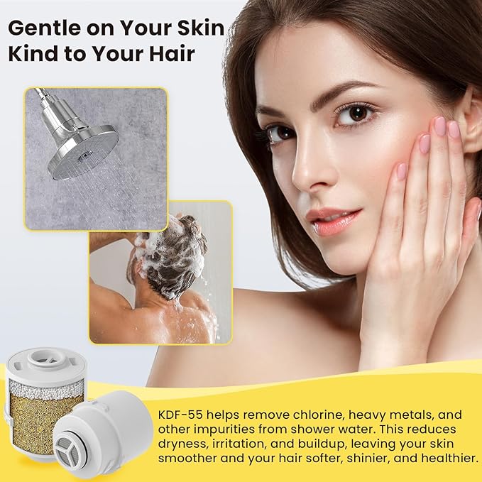 Filtered Shower head, Rain Shower Head with Filter, High Pressure Shower Filter Head for Hard Water, 99% REMOVAL for Chlorine, Heavy Metals, Improves Skin & Hair, Chrome Polish