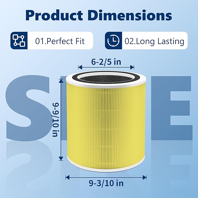 Core 400S Pet Care Replacement Filter for LEVOIT Core 400S Smart WiFi Air Purifier, Funmit 3-in-1 H13 True HEPA Replacement Filter, Part # Core 400S-RF-PA (LRF-C401-YUS), Yellow, 1 Pack