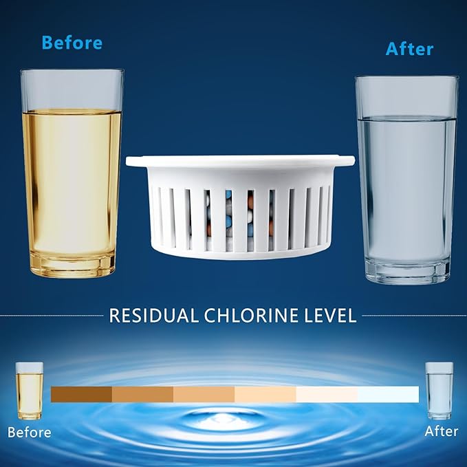 2 Pack Shower Filtered Cartridges, Replacement Multi-Stage Shower Head Filter Cartridge - Longest Lasting High Output Universal Shower Filter Remove Chlorine and Harmful Substances