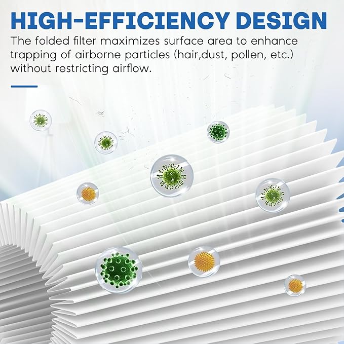 Vital 200S Air Filter Replacement for Vital 200S and 200S-P Air Purifier, 3-in-1 H13 True Replacement Filter, Activated Carbon Air Purifier Pre-Filter, 2 PC, Yellow