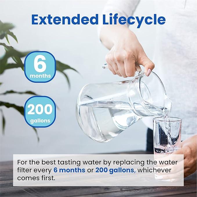 WF3CB Water Filter Replacement, HP006 Compatible with Frigidaire WF3CB, Pure Source 3, WF425, 706465, 242069601, 242086201, 242017800, Height 9 inches, 2 Count