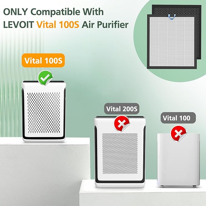 Vital 100S Replacement Filter for LEVOIT Vital 100S and Vital 100S-P Air Purifier, HEPA and High-Efficiency Activated Carbon Filter, Vital 100S-RF, LRF-V102-WUS