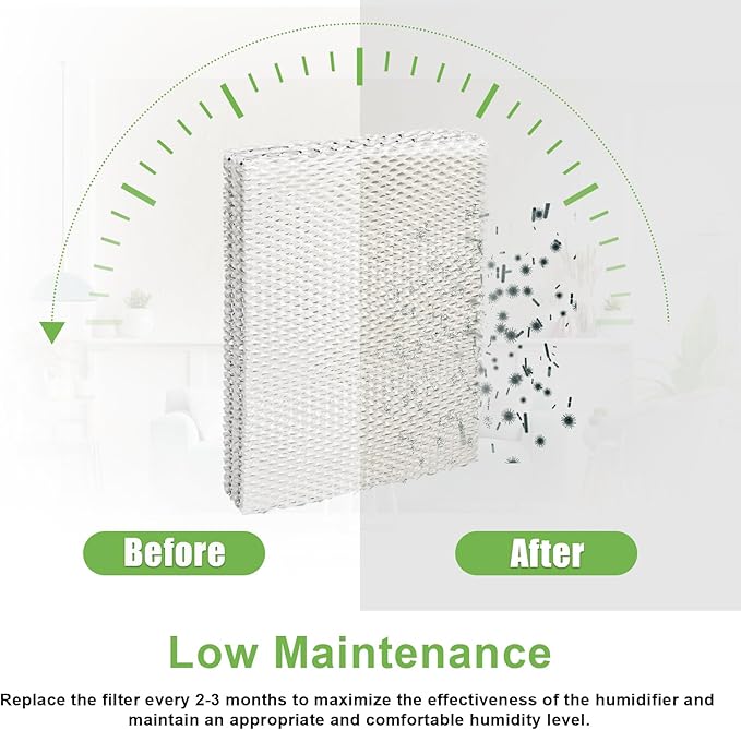 Alocs 35 Water Panel Humidifier Filter Replacement for April.aire 600 600A 600M 700 700A 700M 760 760A 768 300 350 360 560 560A 568 Whole House Humidifier 10" x 13" (4 Pack)