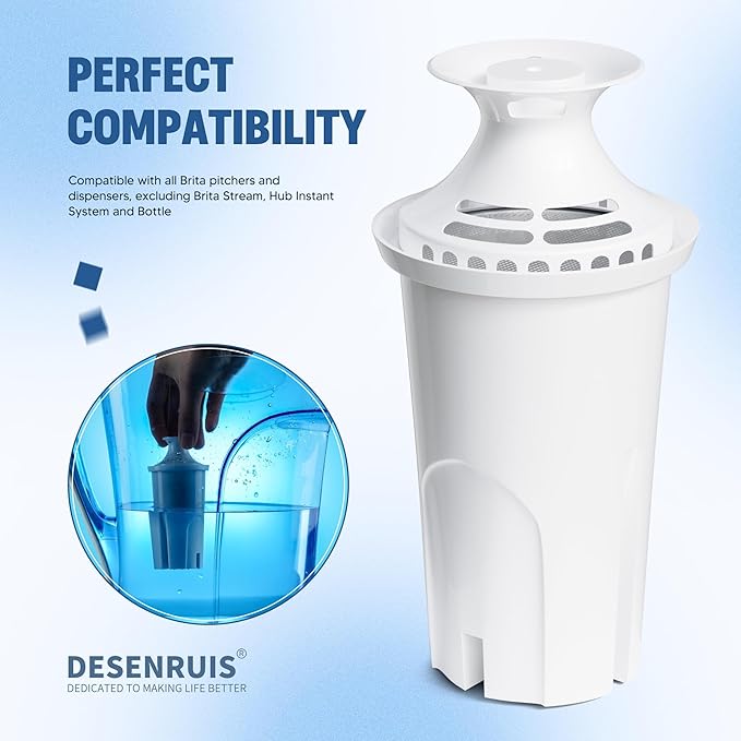 Water Filter Replacement Compatible with Brita Water Pitchers and Dispensers, by DESENRUIS for Classic 35557, OB03, Mavea 107007, Reduce Chlorine and Bad Taste, BPA free, Pack of 12