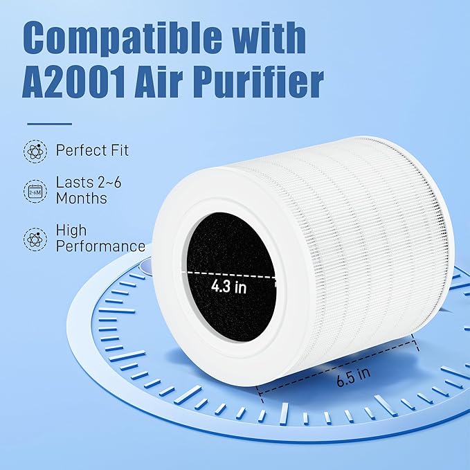A2001 HEPA Air Purifier Replacement Filter, 3-in-1 H13 True HEPA Activated Carbon Filter,Compatible with A2001 Air Purifier, High Efficiency 0.3 Micron Particle Removal, 2-Pack by NISHCON
