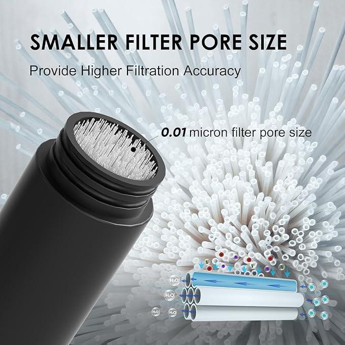 Purewell Water Purifier Pump with Replaceable Carbon 0.01 Micron Water Filter, 4 Filter Stages, Portable Outdoor Emergency and Survival Gear - Camping, Hiking, Backpacking