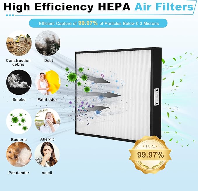 HEPA 500 Filter Compatible with Mounto 500cfm HEPA500,Hepa 500 Air Scrubbers Filter Replacement for Dri-Eaz and Mounto Hepa 500 Air Scrubber,19"x16"x2",1-Pack