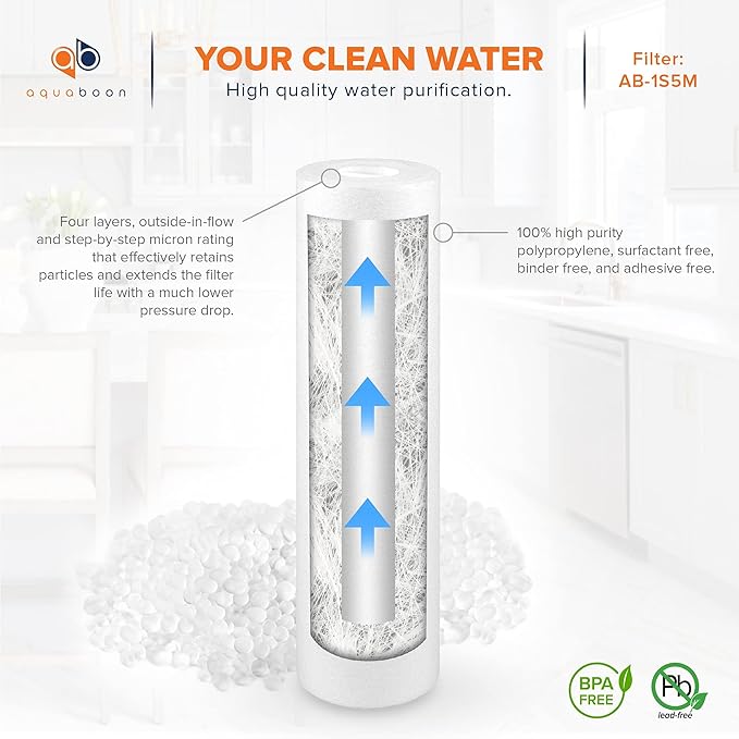 Aquaboon 5 Micron 10 x 2.5 Sediment Filter - Whole House Water Filter Replacement Compatible with Well Water Filters - P5, AP110, WHKF-GD05, 25-Pack