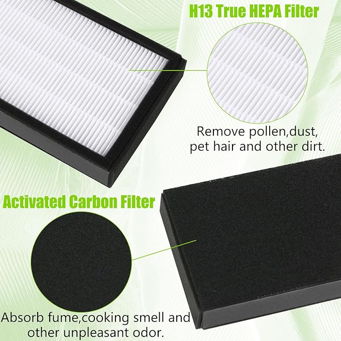 Air Purifier Filter B for FLT4825 Replacement Filter for AC4300 AC4825 AC4850 AC4900 AP2200 CDAP4500 Air Purifiers, Activated Carbon Pre-Filter