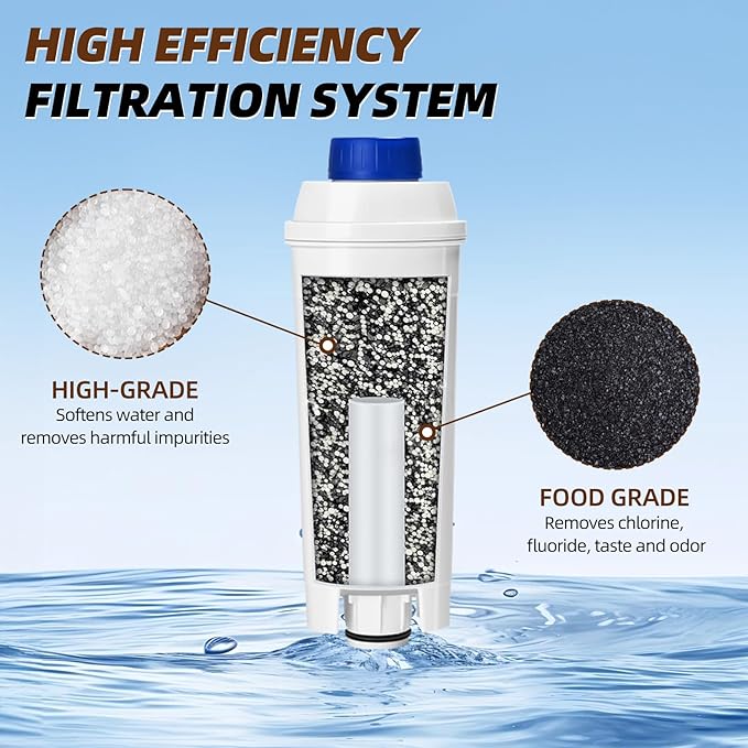 Coffee Machine Water Filter Compatible with Delonghi Filter DLSC002,ECAM, ESAM, ETAM, BCO, EC, EC680, EC800,Coffee Machine Filter Cartrige Replacement with Activated Carbon (4 PACK)